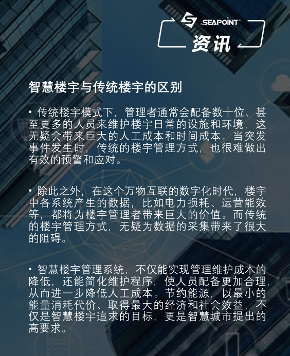 智能楼宇的优势有哪些？这篇文章带你get